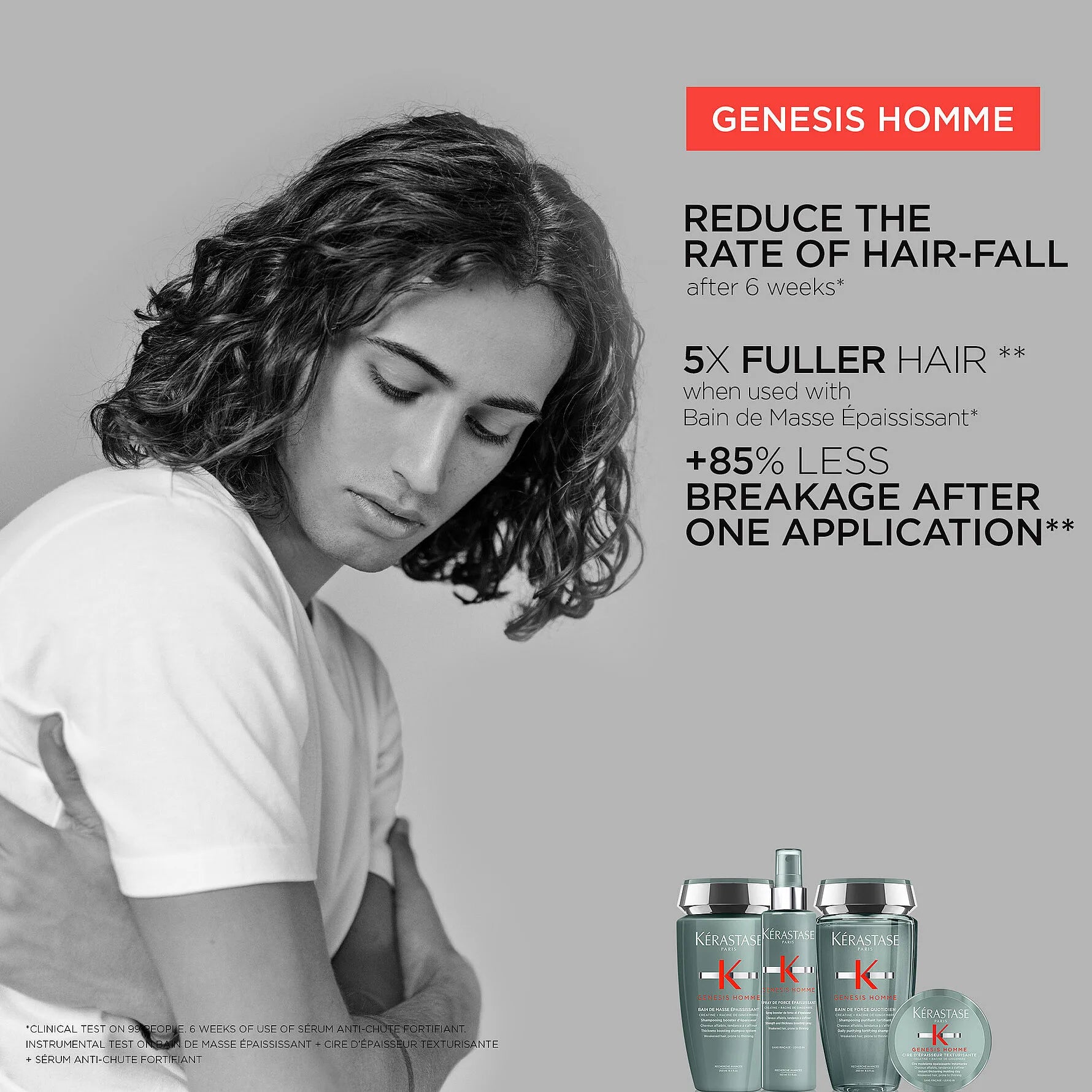Genesis Homme Anti-Hairfall & Strengthening Serum